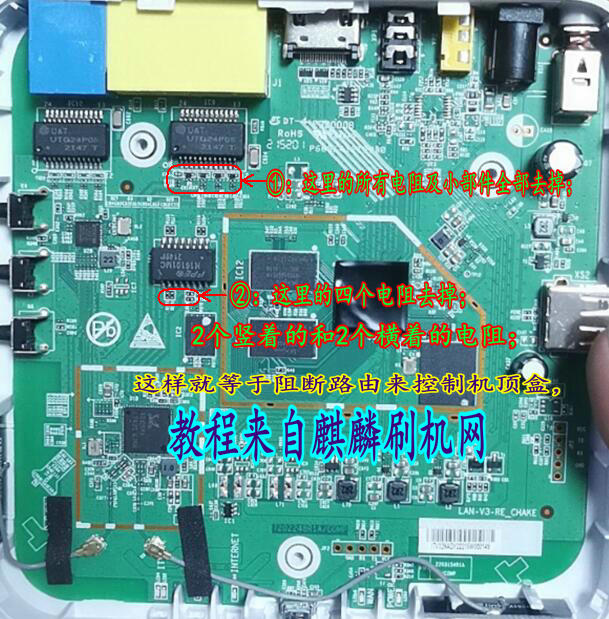 中国电信MR820-LK_国科6323处理器机顶盒刷机教程