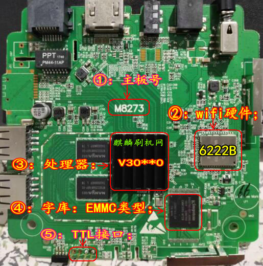 河北新魔百和CM201-2_MV300_RTL8822BS解决无法优盘刷机的固件