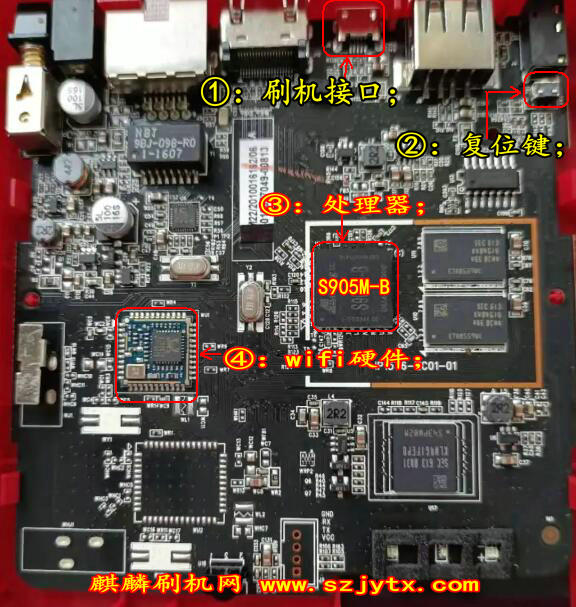 百视通R3300-M_S905M-B机顶盒刷全网教程