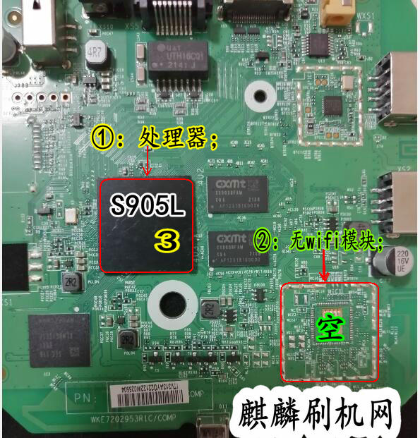 烽火HG680-LC_s905l3网络机顶盒刷机教程