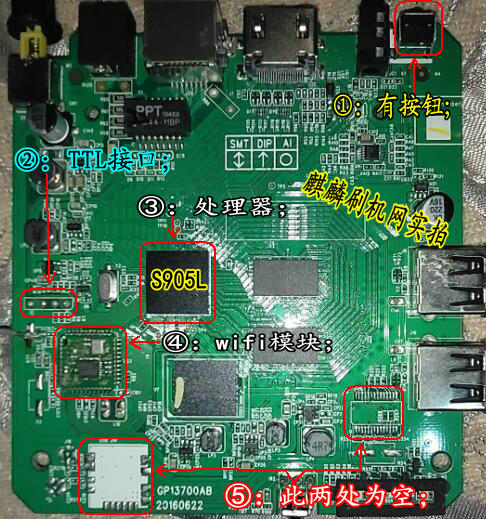 湖南联通浪潮IPBS9505_S905L盒子刷华为安卓系统教程