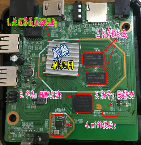 [上海移动]中兴B860AV2.1刷安卓纯净系统固件rom线刷机包